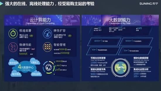 2018󌑵ġ(yu)㡱|l(f)Ƽ_ǻƪ